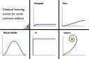 curves.jpg