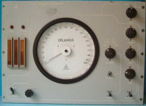 erlang_meter